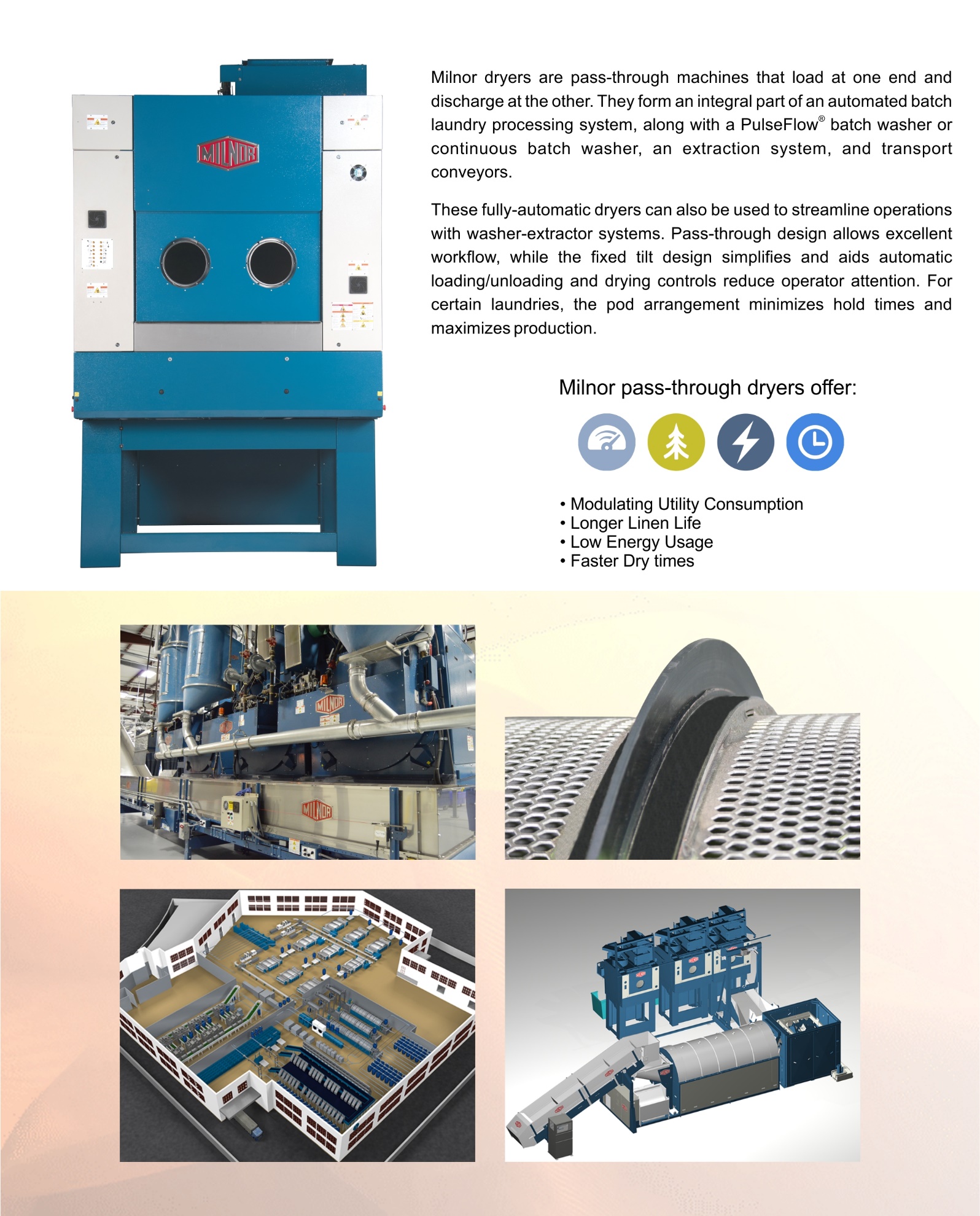 Milnor Industrial Tumble Dryers - Image 6